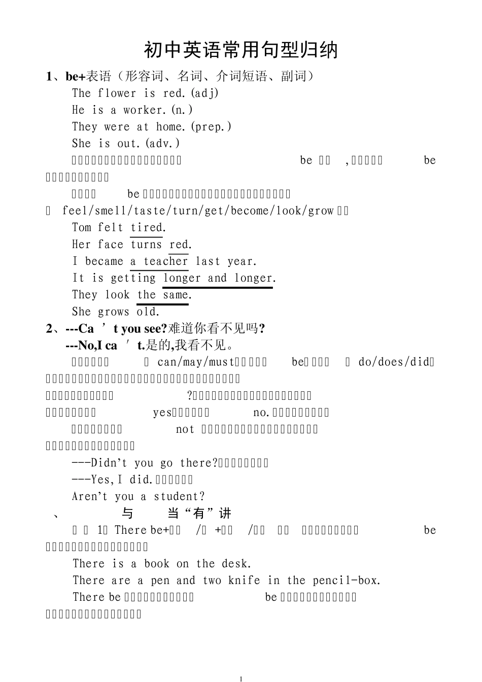 初中英语常用句型归纳2_第1页