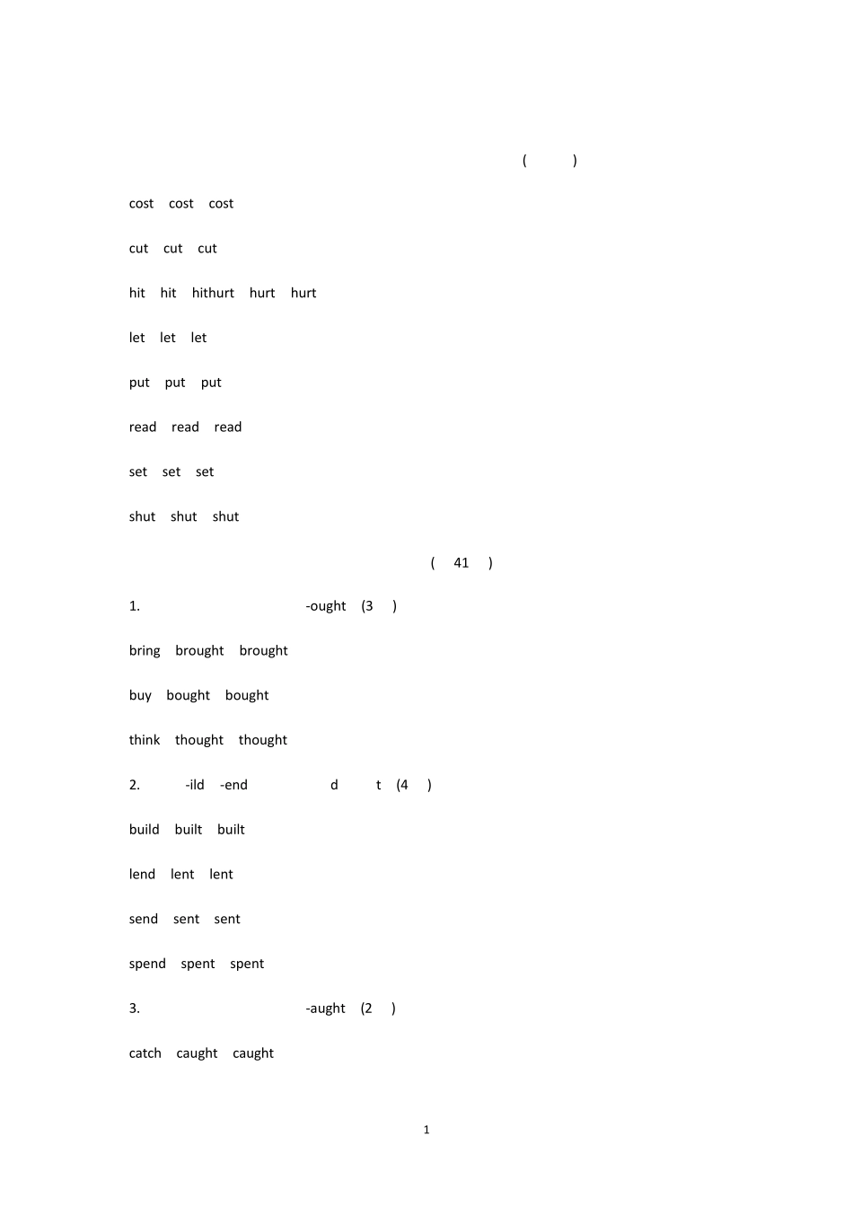 初中英语常用的不规则变化动词形态大全_第1页