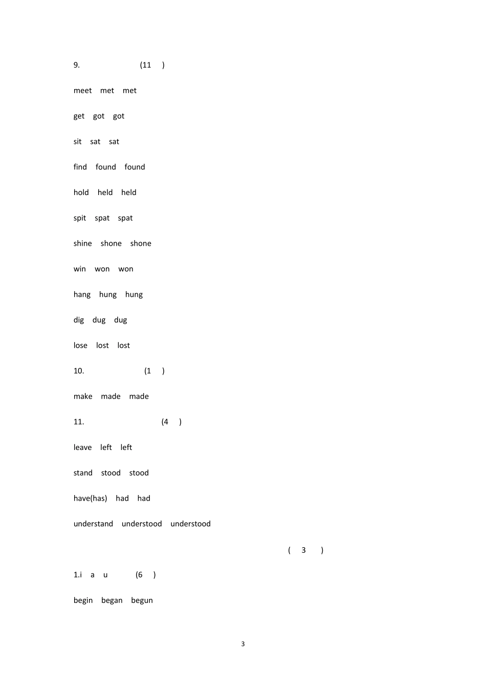 初中英语常用的不规则变化动词形态大全_第3页