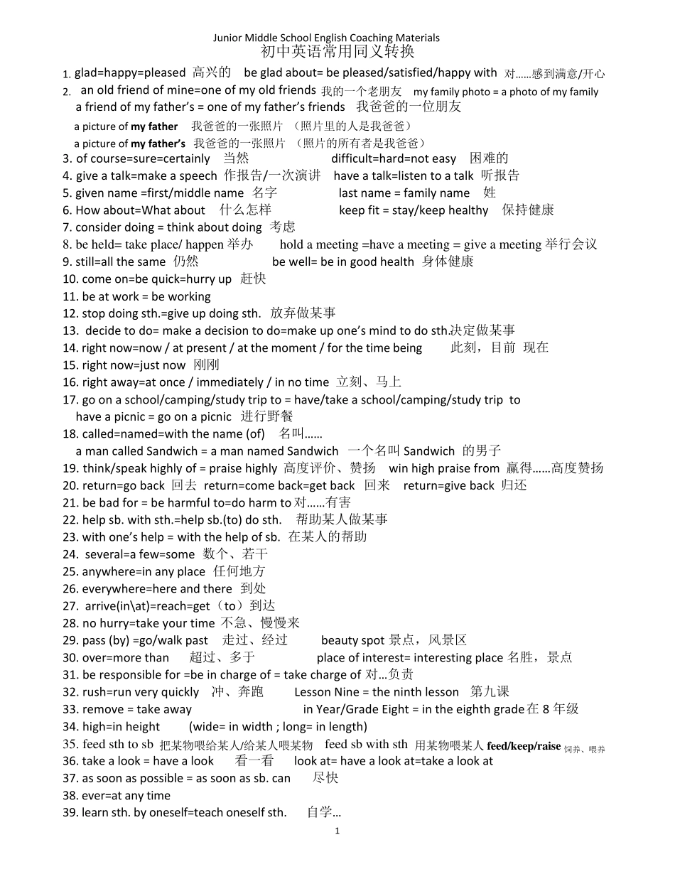 初中英语常用同义转换_第1页