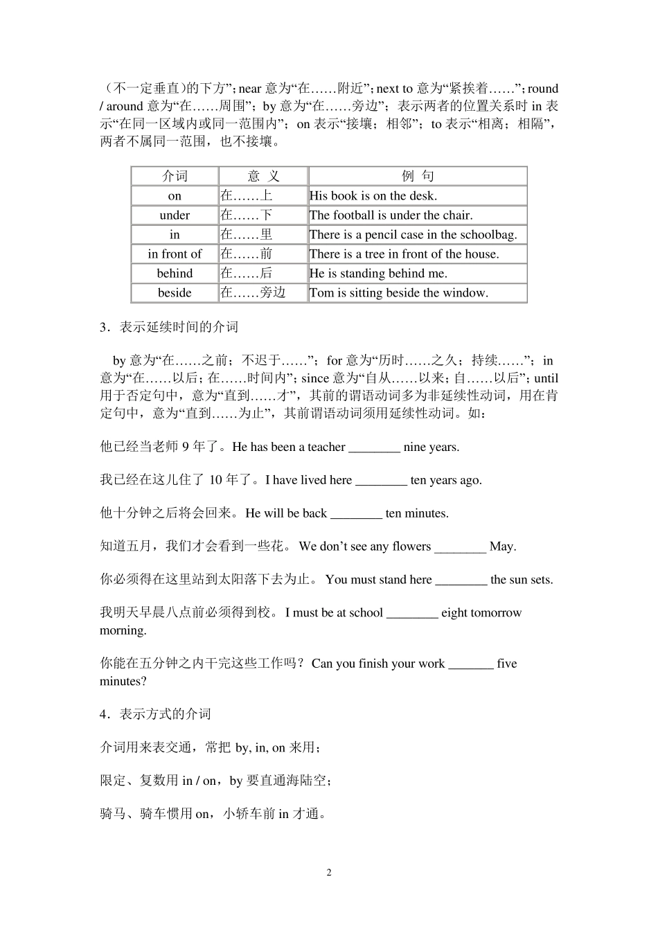 初中英语常见介词讲义_第2页
