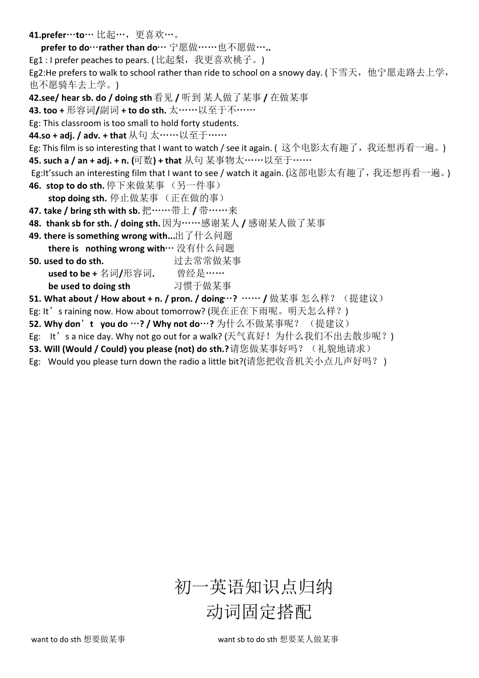 初中英语常见动词短语搭配_第3页