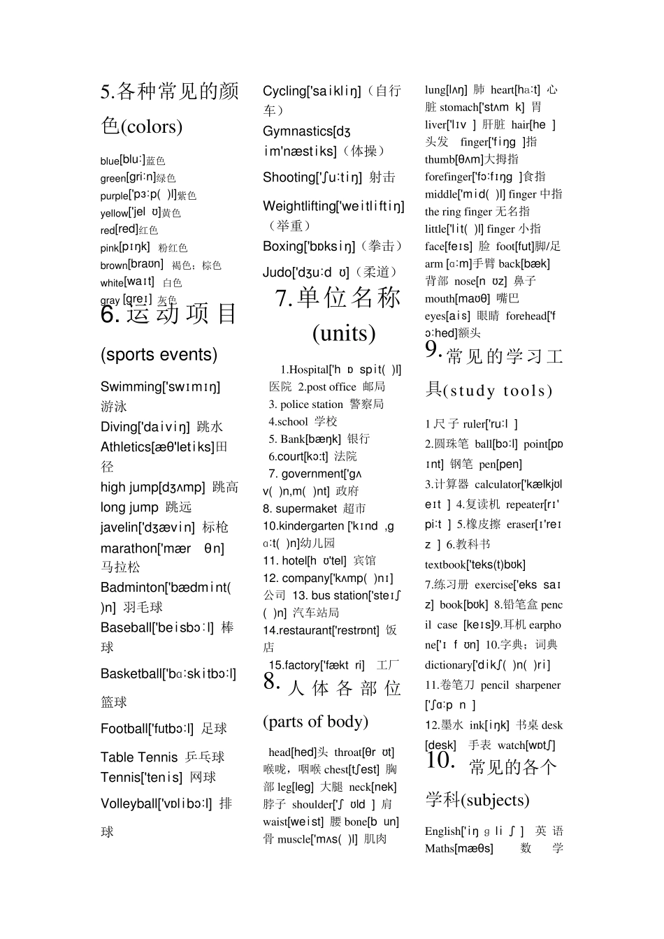 初中英语常见单词和短语_第2页