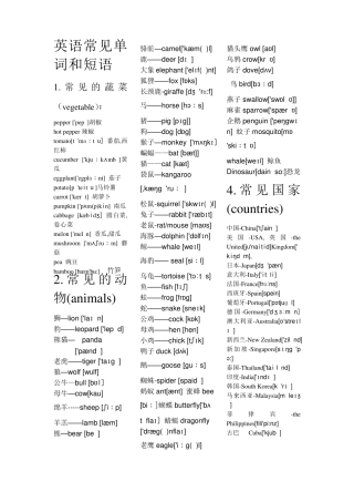 初中英语常见单词和短语