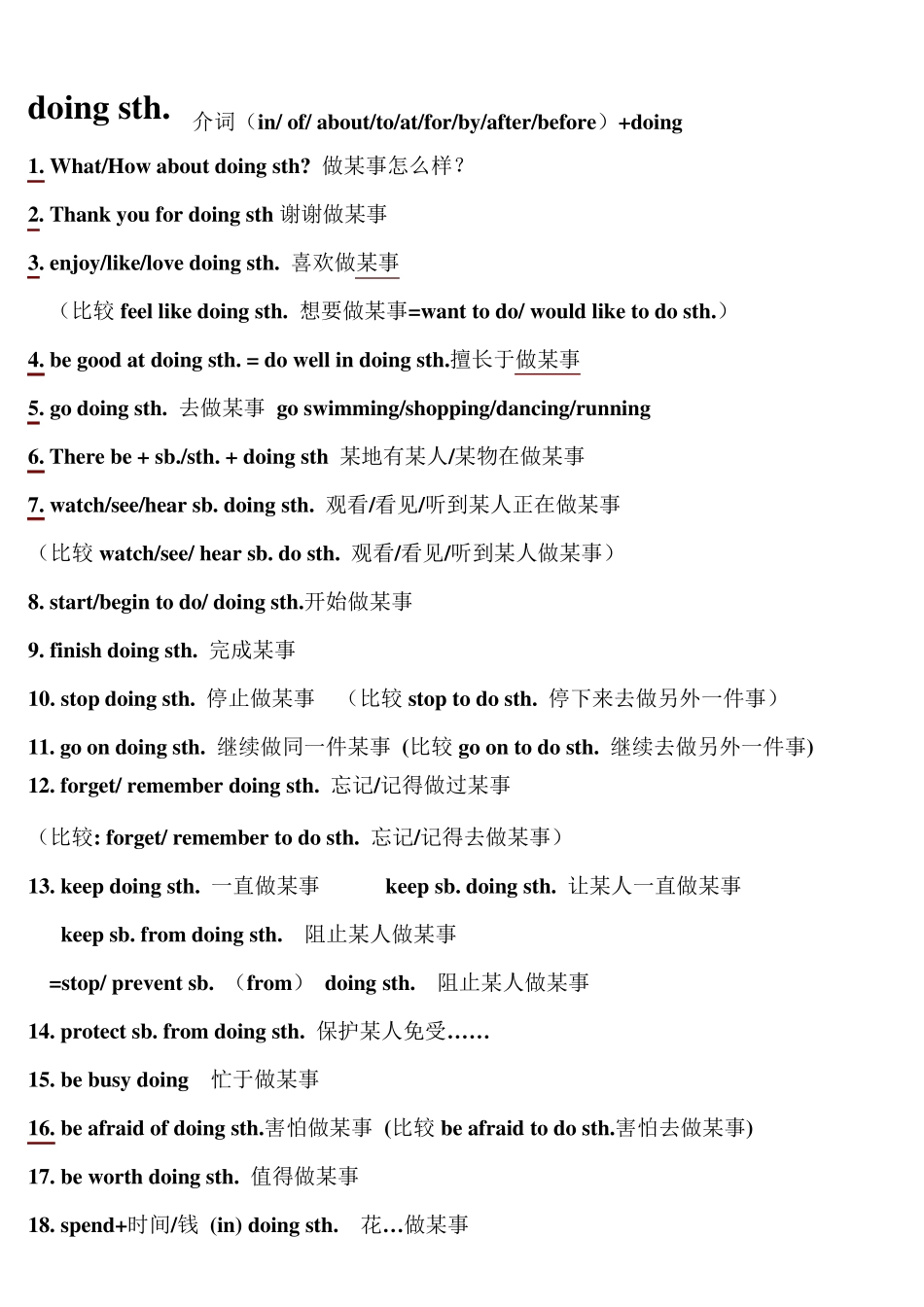 初中英语常见句型_第2页