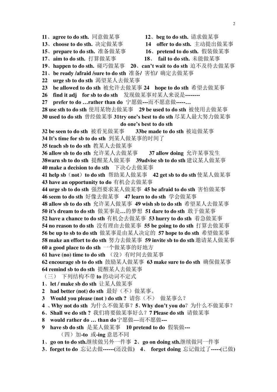 初中英语常见固定搭配_第2页