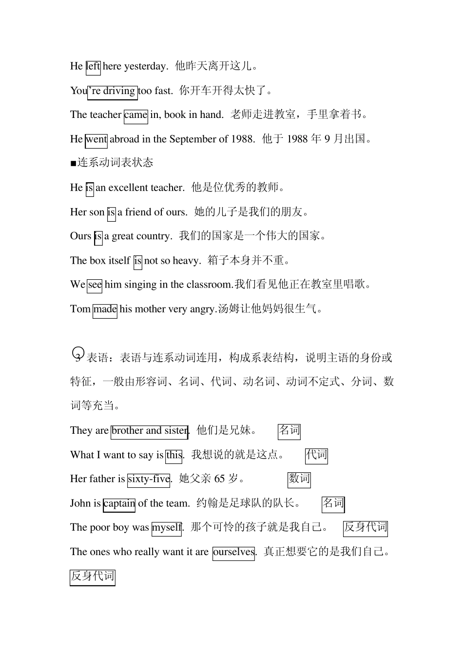 初中英语必备语法知识概要句子成分和词性解析_第3页