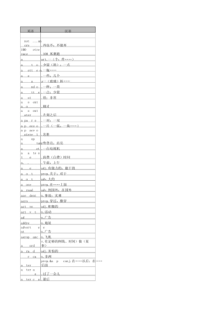 初中英语必背单词表