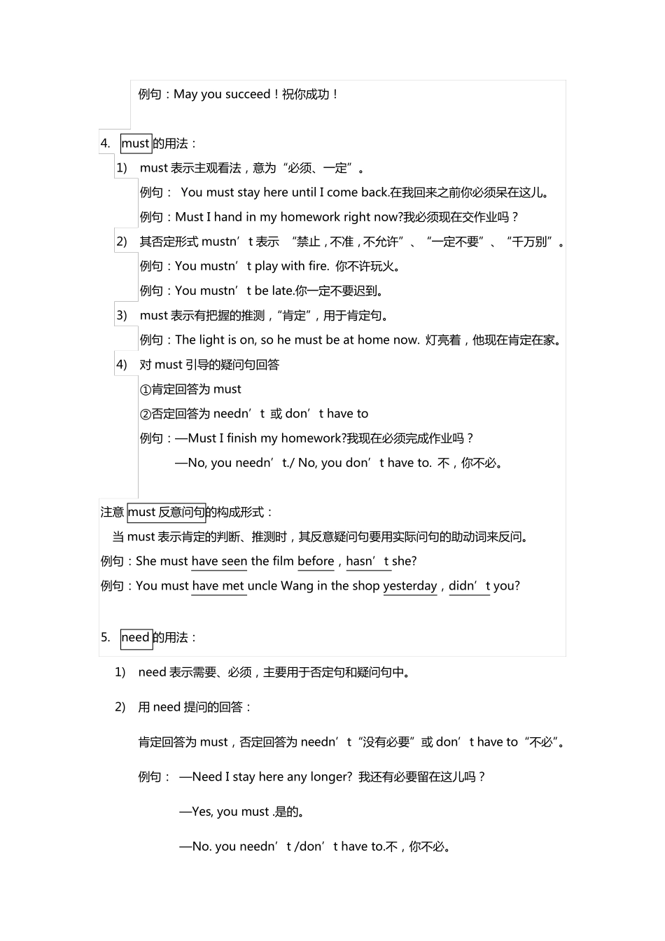 初中英语情态动词完整详细版附练习题_第3页