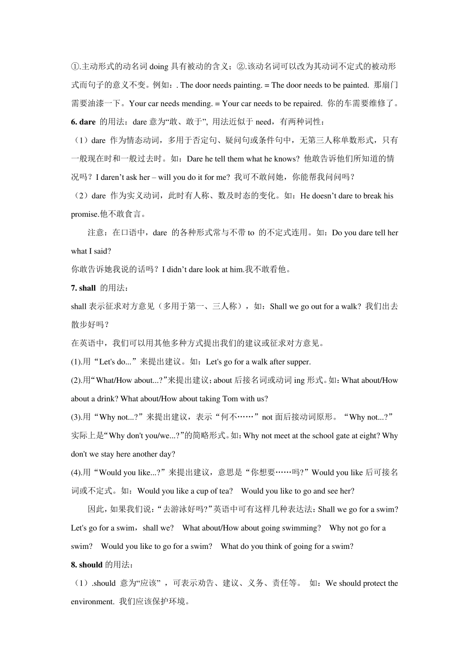 初中英语情态动词用法归纳_第3页