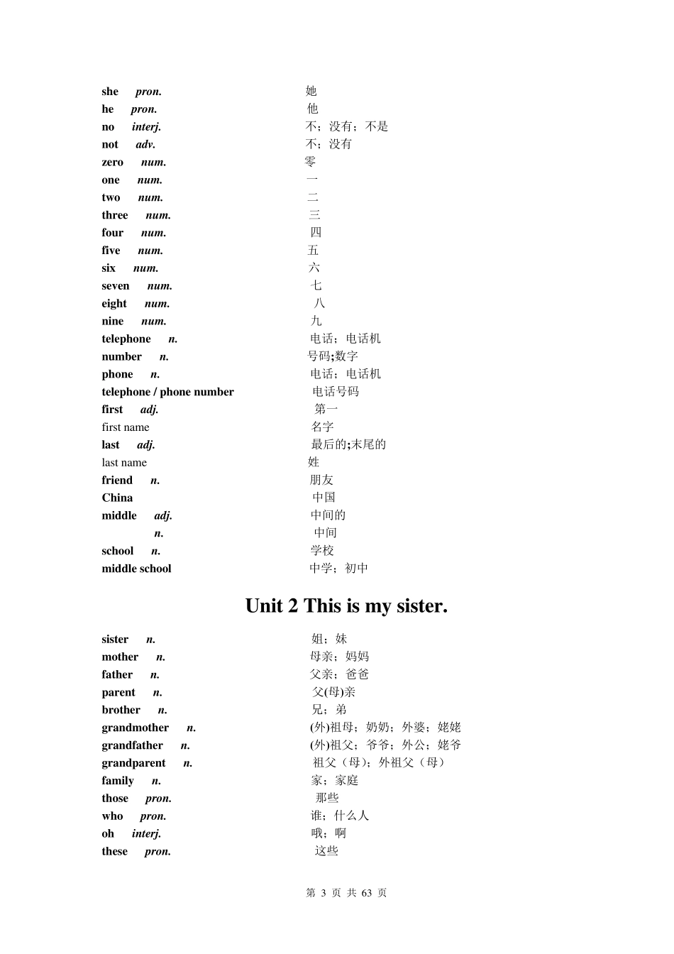 初中英语所有单词_第3页