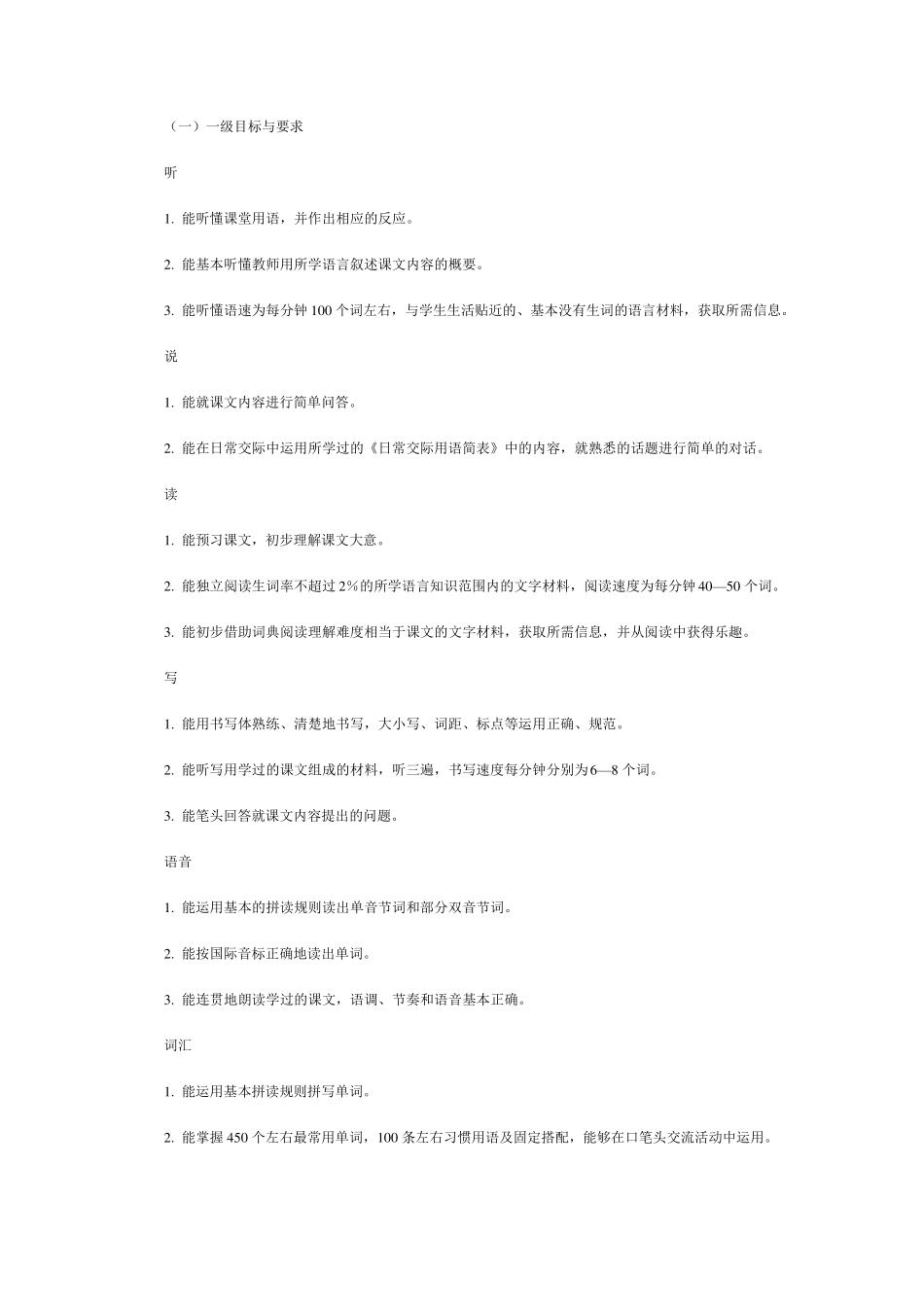 初中英语教学大纲_第2页