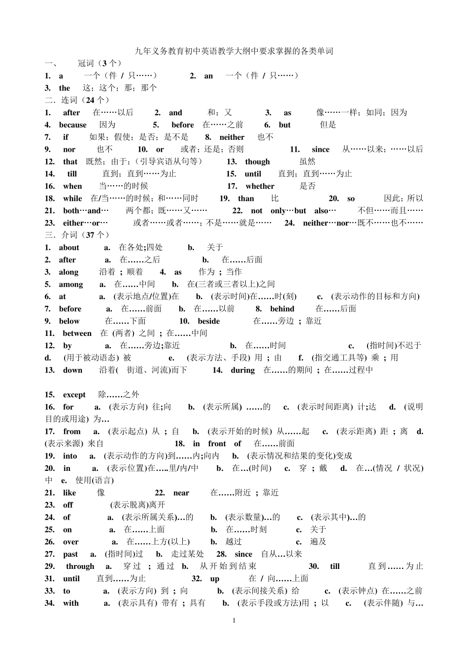 初中英语教学大纲中要求掌握的各类单词(按词性分类)_第1页