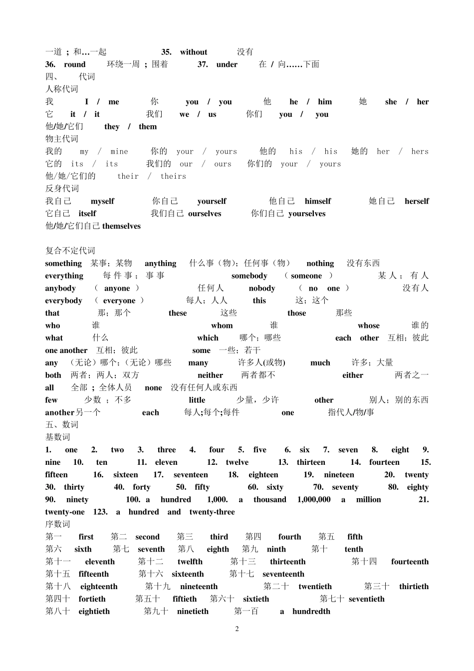 初中英语教学大纲中要求掌握的各类单词(按词性分类)_第2页