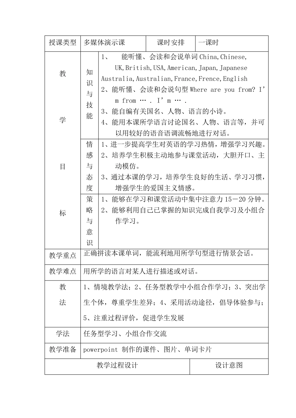 初中英语教学设计(详细教案)_第2页
