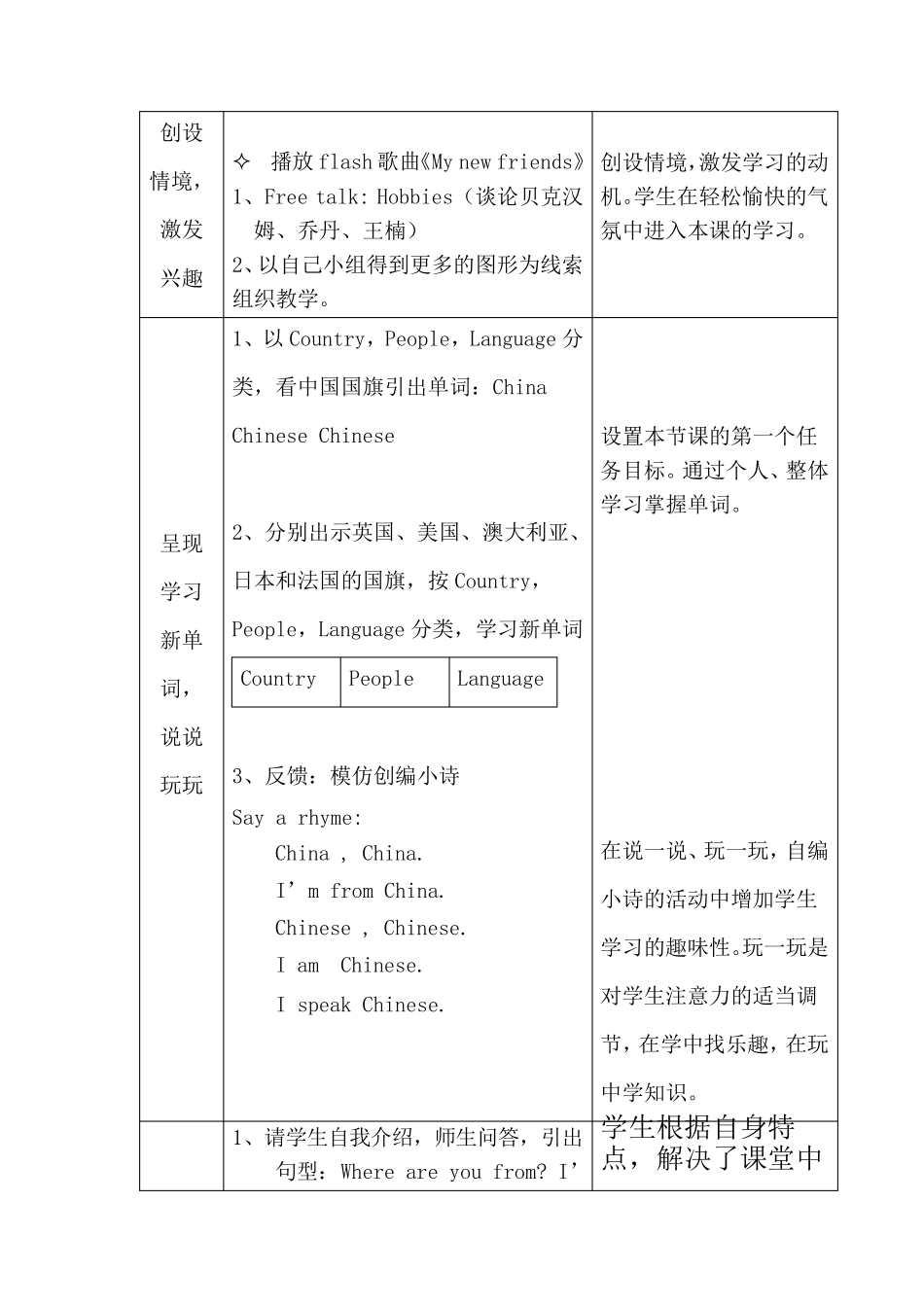初中英语教学设计(详细教案)_第3页
