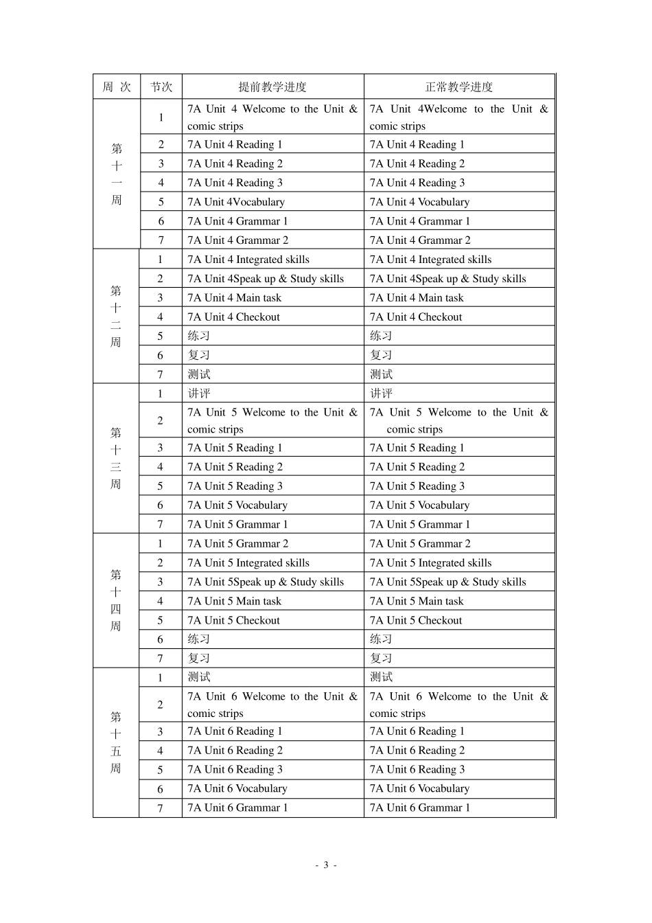 初中英语教学进度表(七年级上)_第3页