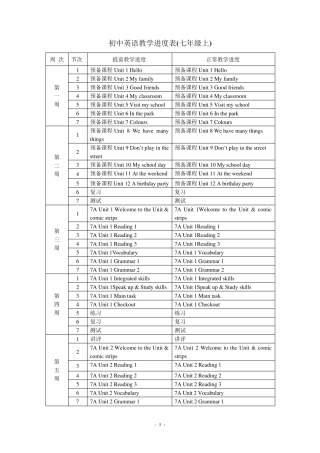 初中英语教学进度表(七年级上)