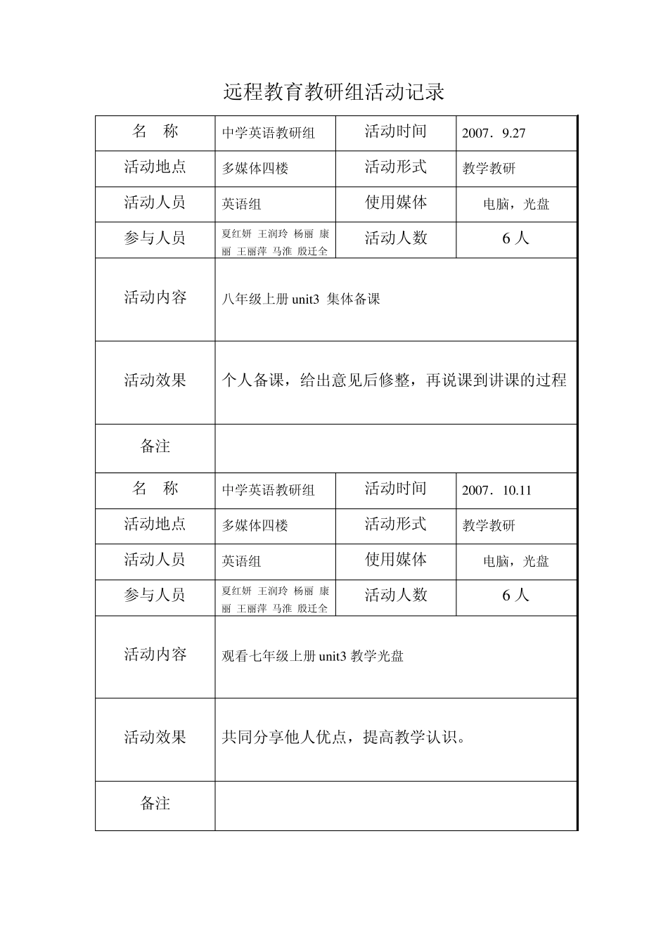 初中英语教研活动记录表_第2页