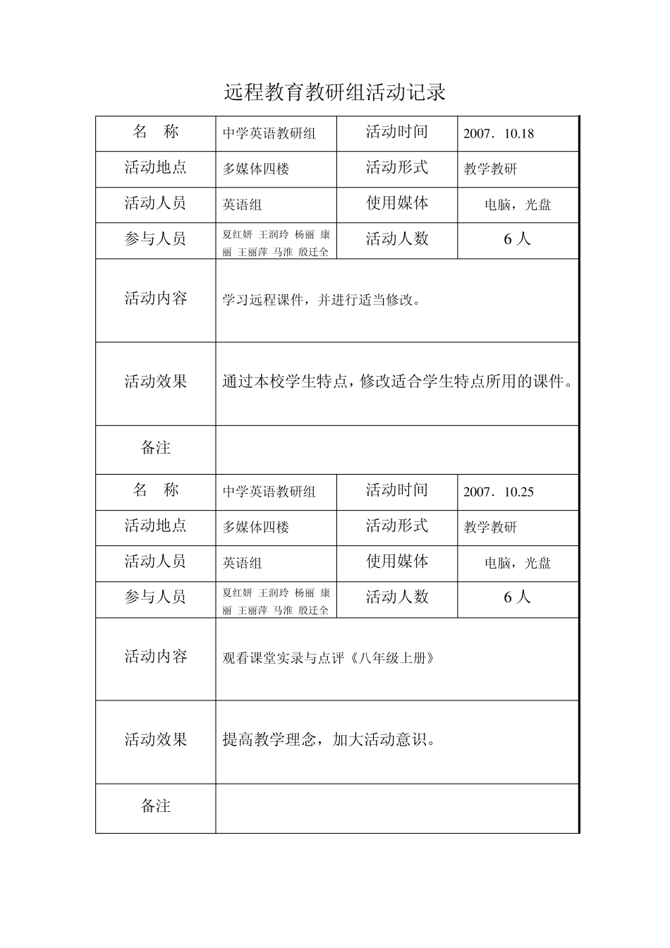 初中英语教研活动记录表_第3页