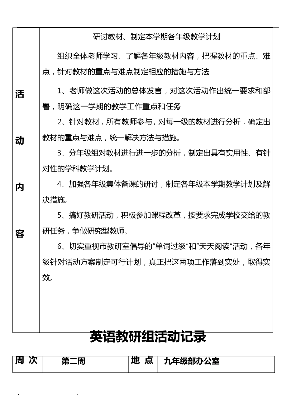 初中英语教研组活动记录文本_第2页
