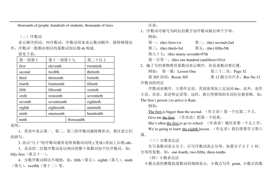 初中英语数词讲解及练习_第2页