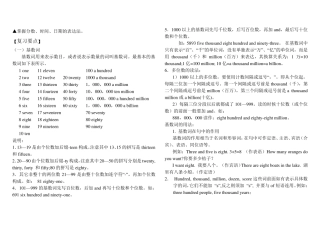 初中英语数词讲解及练习