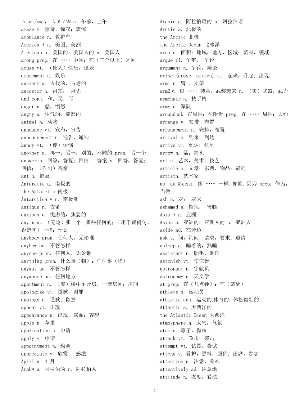 初中英语新课标词汇表1600_第2页