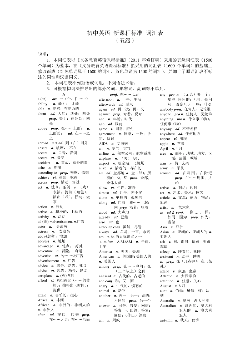 初中英语新课程标准词汇表_第1页