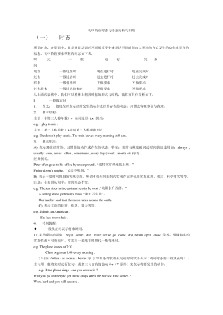 初中英语时态与语态分析与归纳