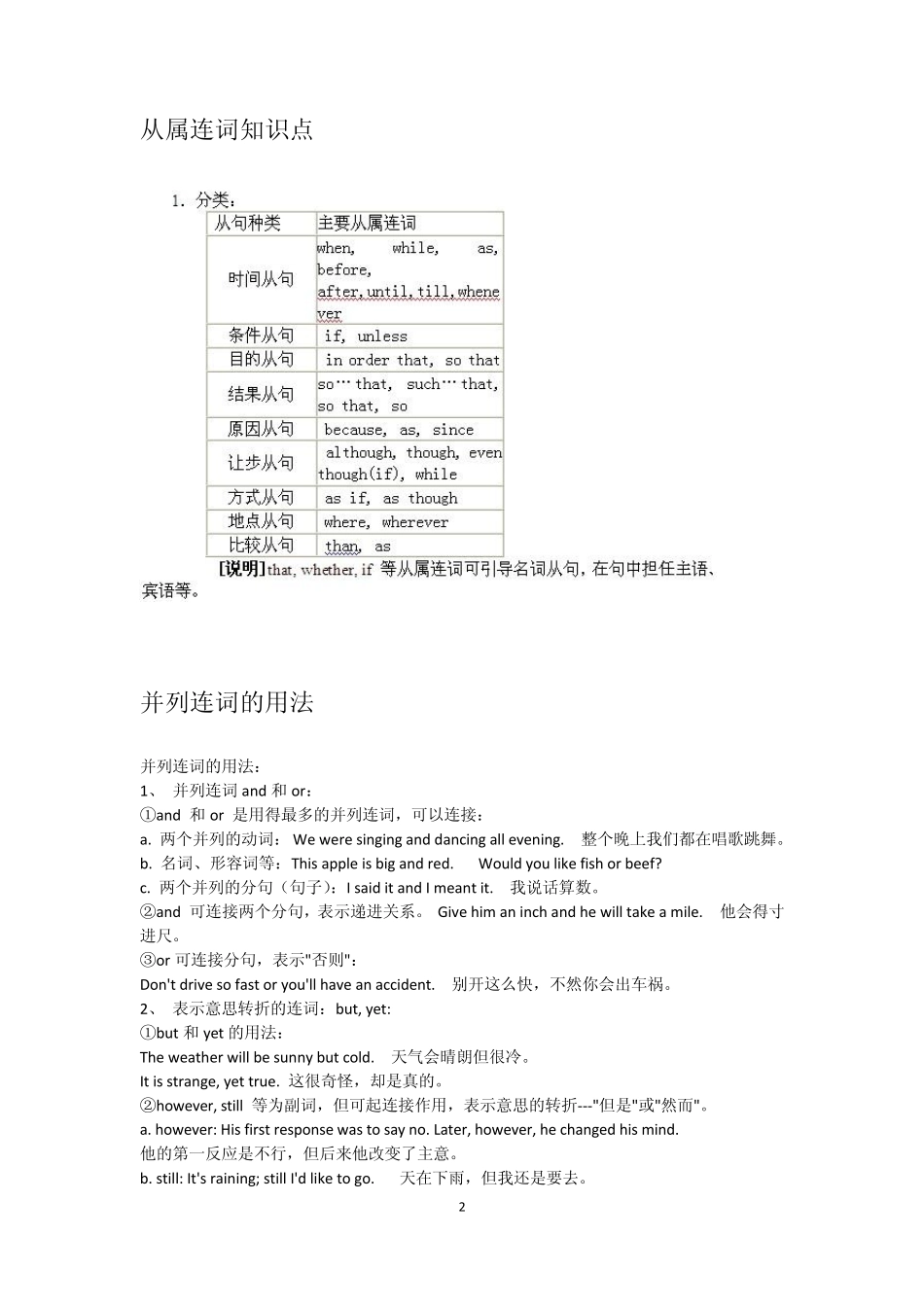 初中英语知识点[连词]_第2页