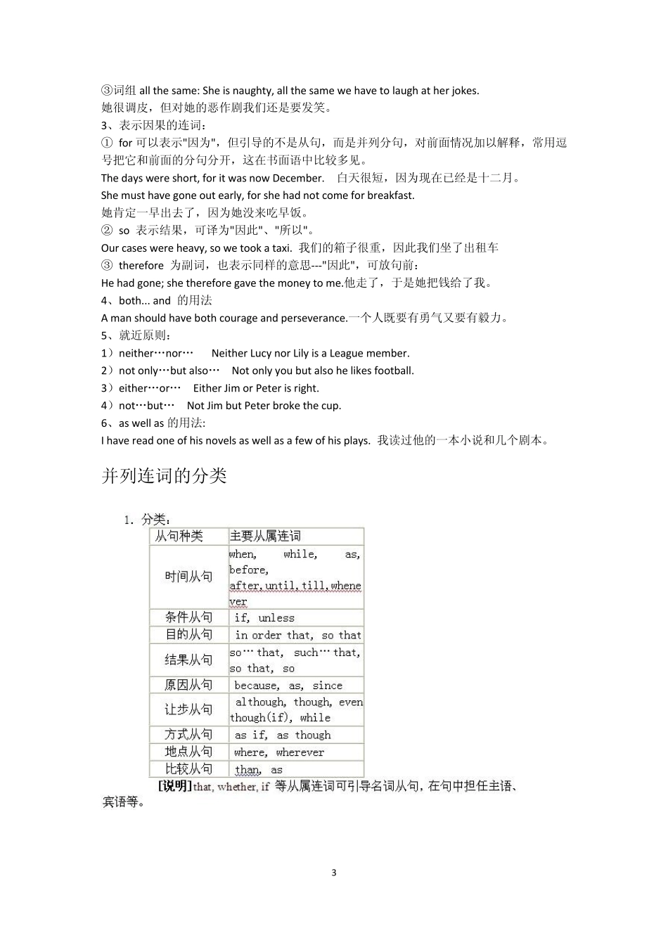 初中英语知识点[连词]_第3页