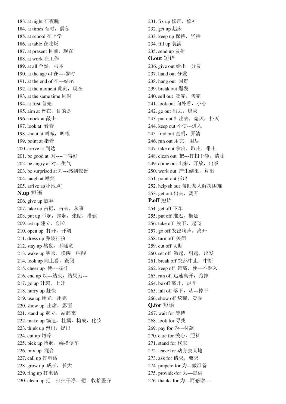 初中英语短语归纳_第3页