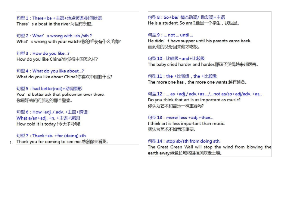 初中英语考点大全(高分必备)_第1页