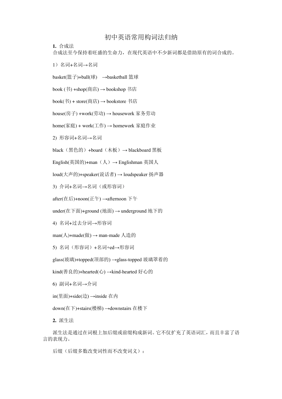 初中英语考点总结——初中英语常用构词法归纳_第1页