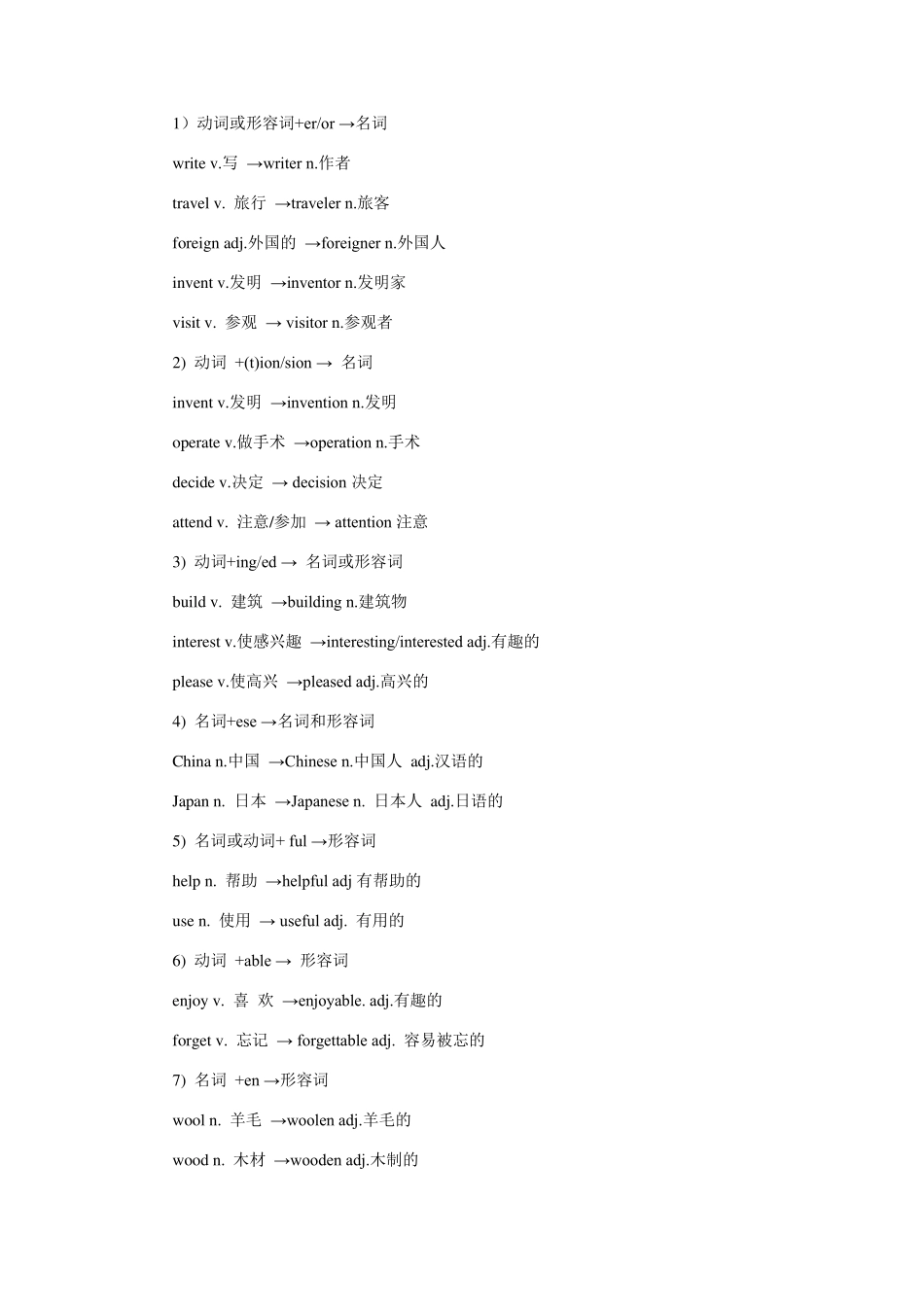 初中英语考点总结——初中英语常用构词法归纳_第2页