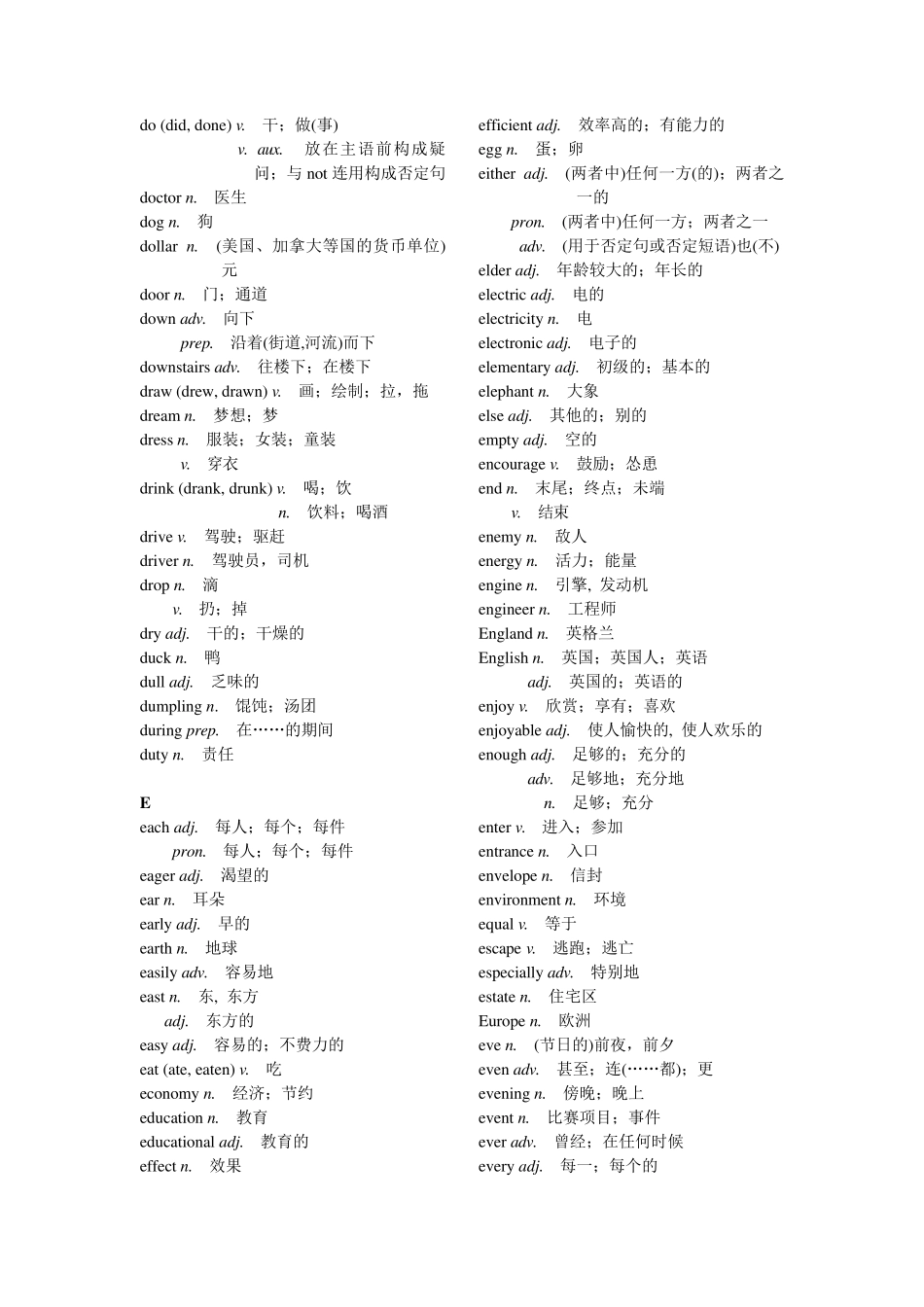 初中英语考纲词汇表_第3页