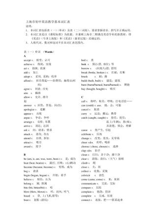 初中英语考纲词汇表