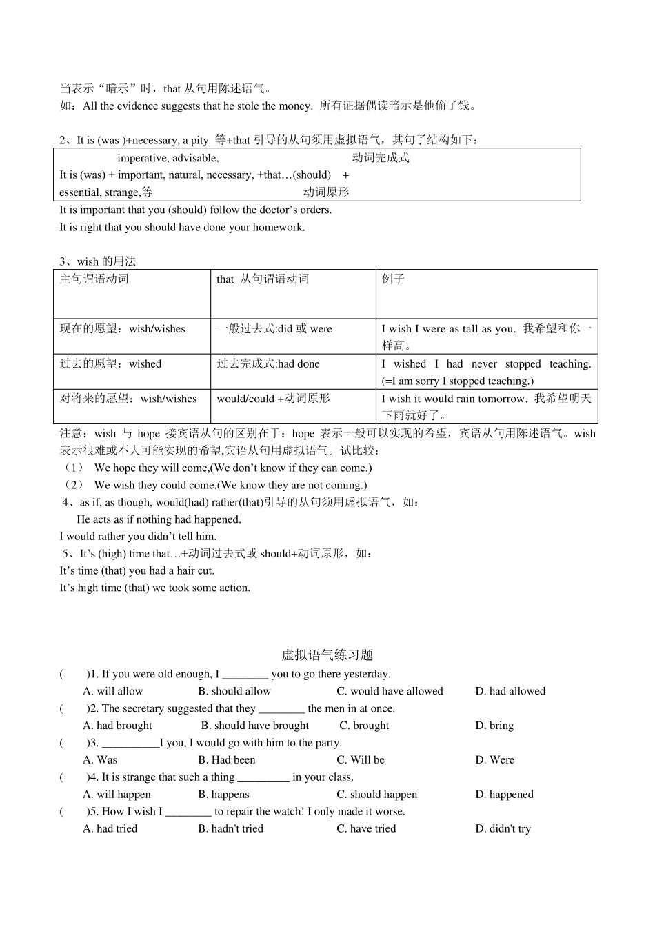 初中英语虚拟语气_第3页