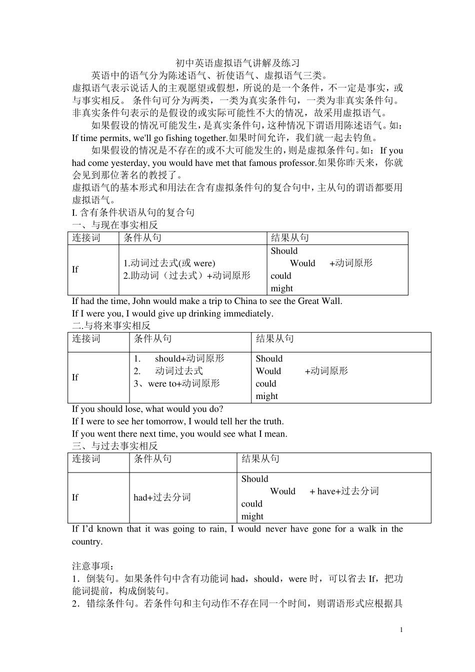 初中英语虚拟语气讲解及练习_第1页