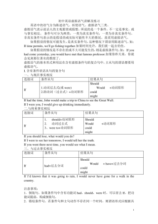 初中英语虚拟语气讲解及练习