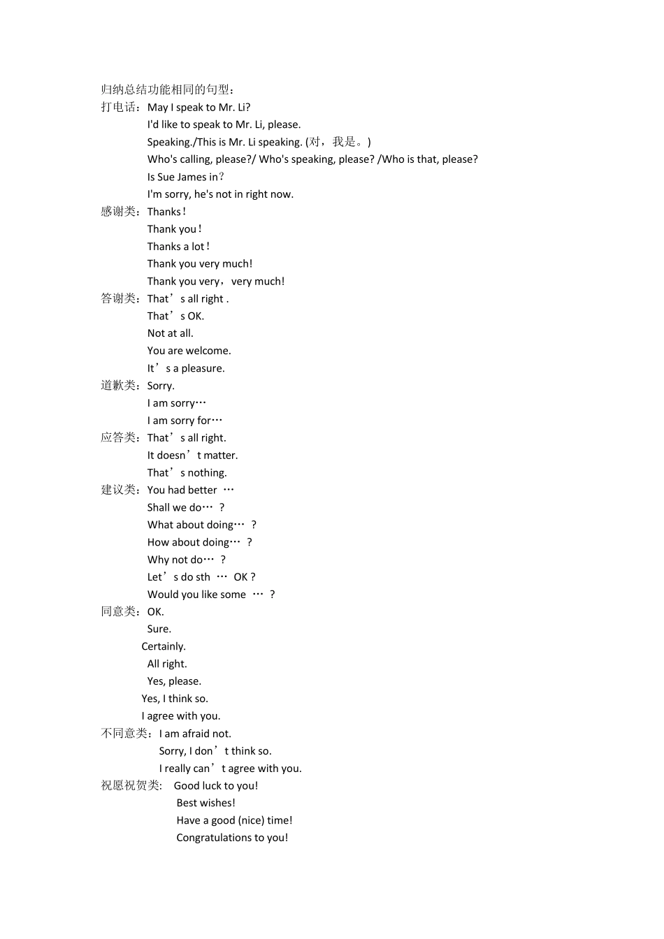 初中英语补全对话常用句型_第1页