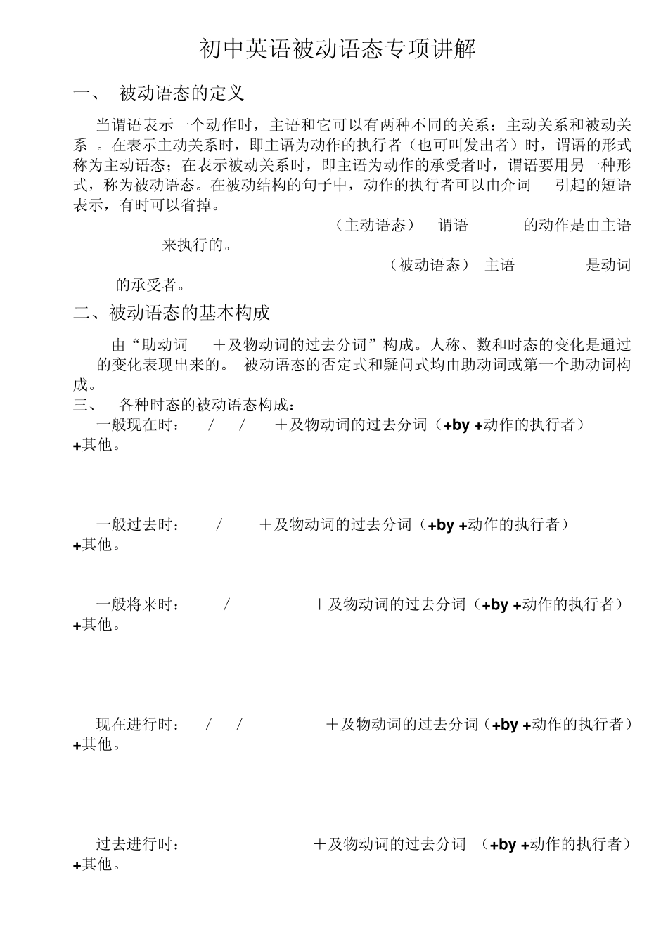 初中英语被动语态专项讲解_第1页