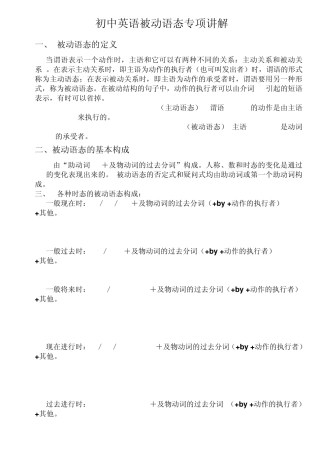 初中英语被动语态专项讲解