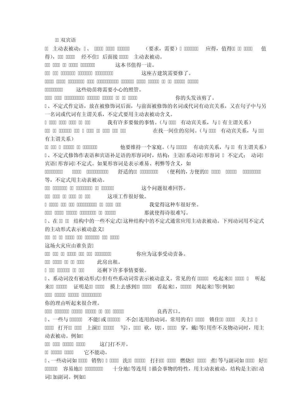 初中英语被动语态大全_第2页