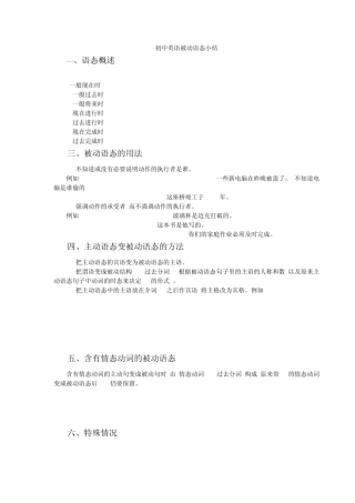 初中英语被动语态大全