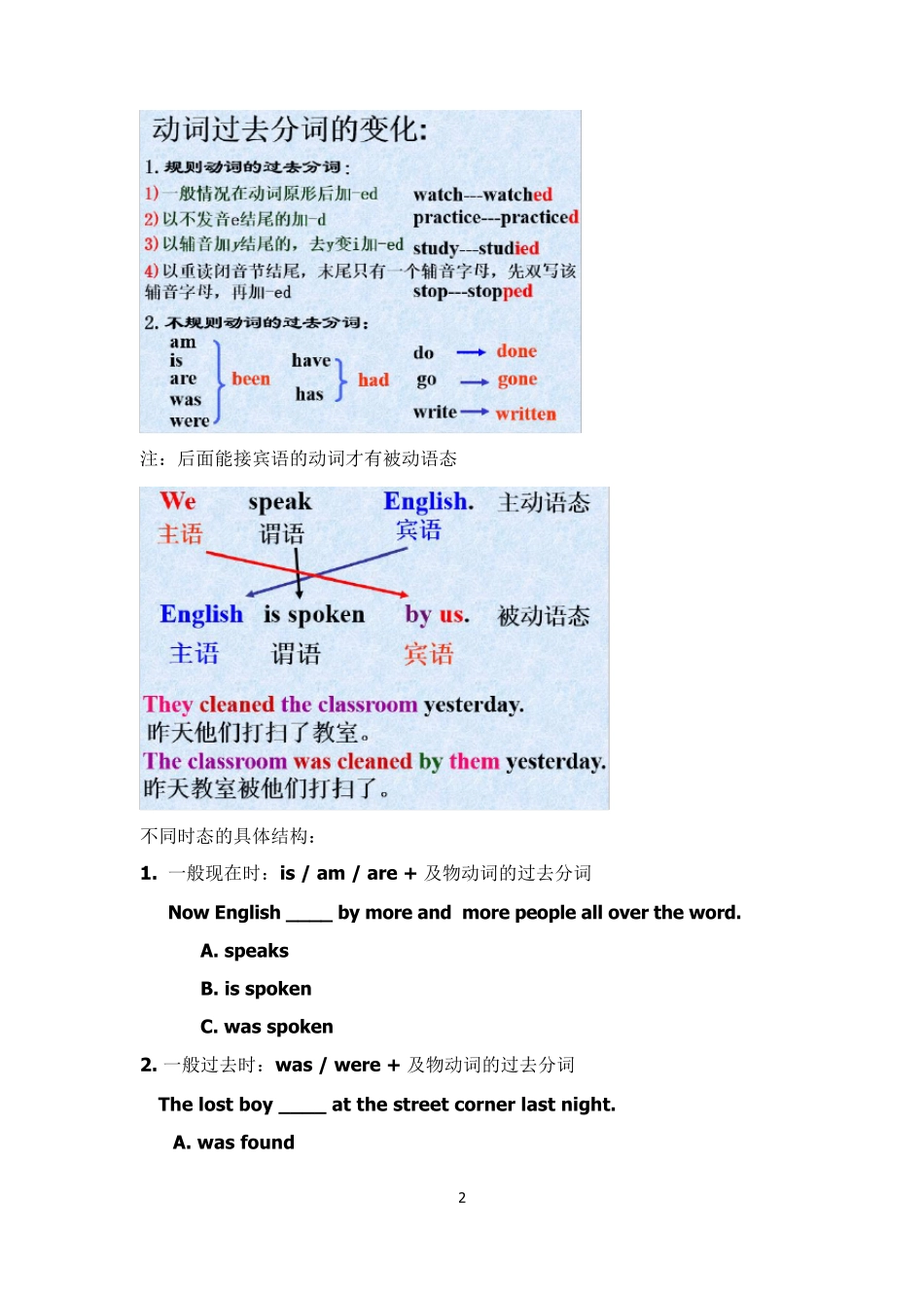 初中英语被动语态讲义_第2页