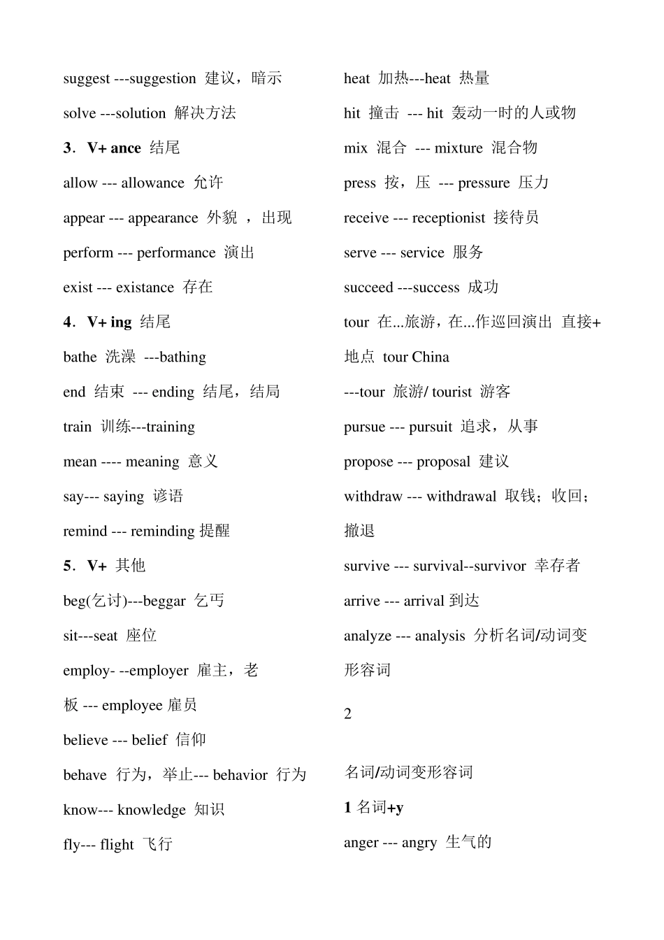 初中英语词性转换归纳_第2页