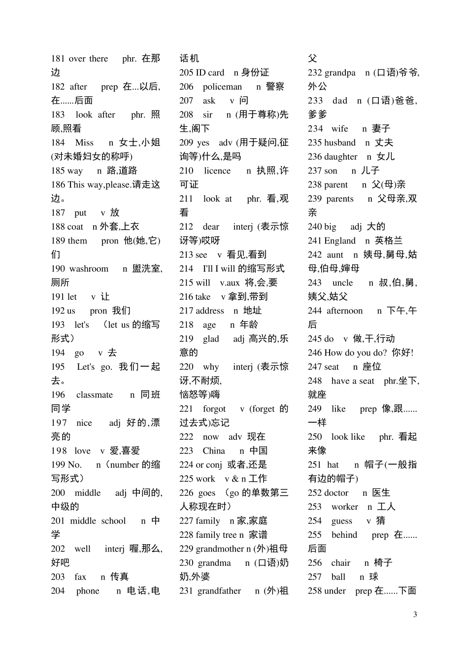 初中英语词汇1000个_第3页
