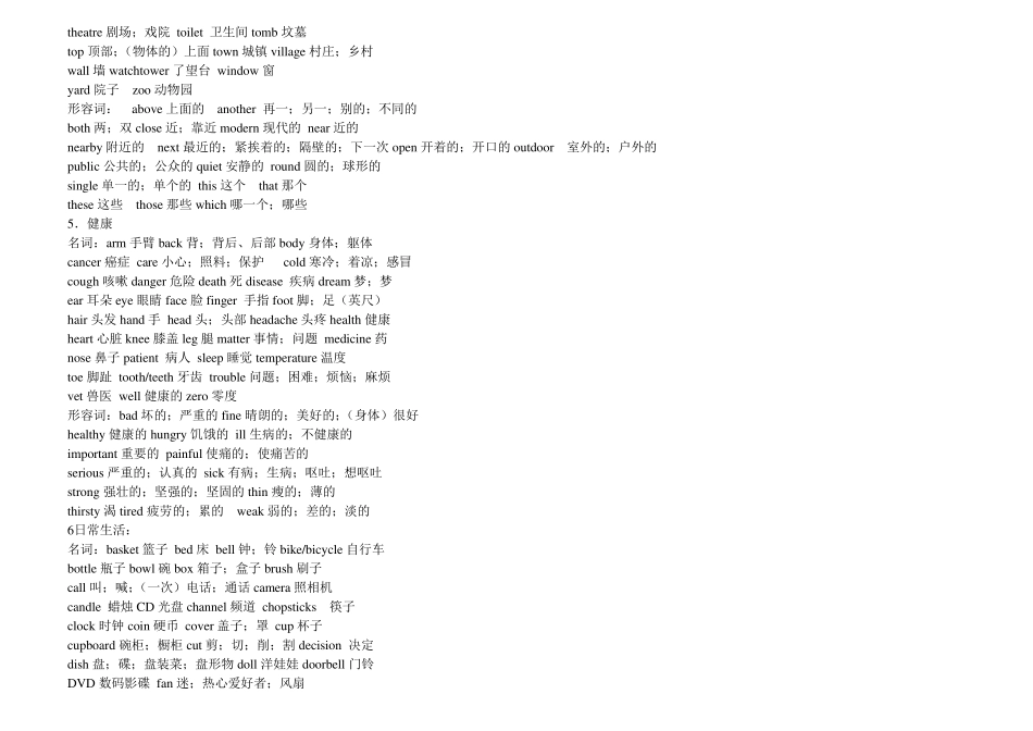初中英语词汇分类_第3页
